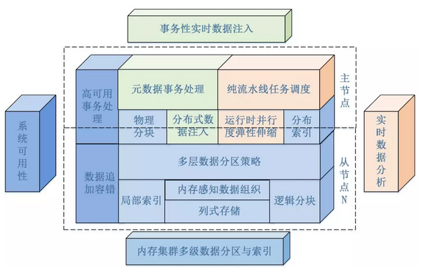 1560832216886004475.png ginkgo.png
