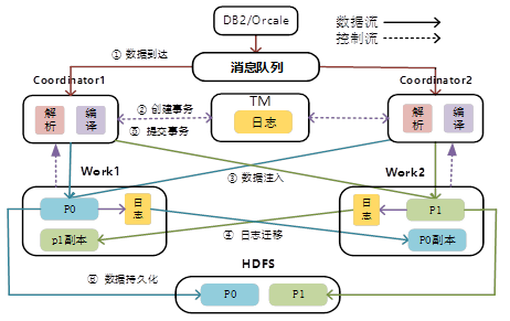 1560832232451057420.png ginkgoo.png