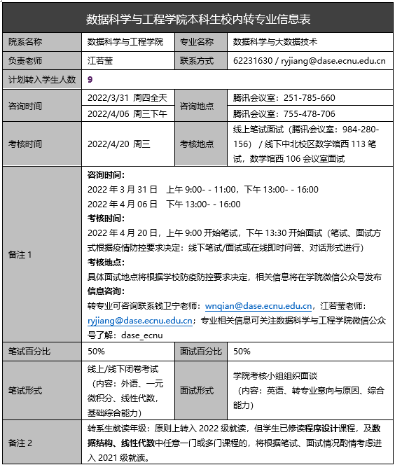 1648552175670074043.png 1648552175670074043.png