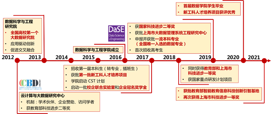 1648541655927005520.png 1648541655927005520.png