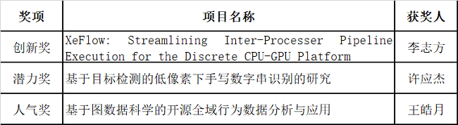 1607346764666034535.png 图9.png