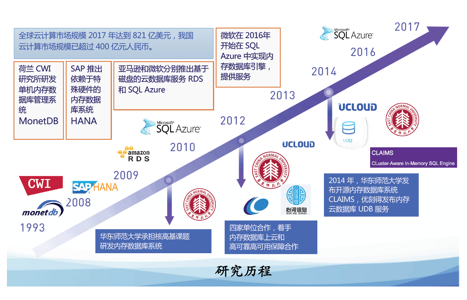 1522808210903063114.png 上海一等奖图2.png