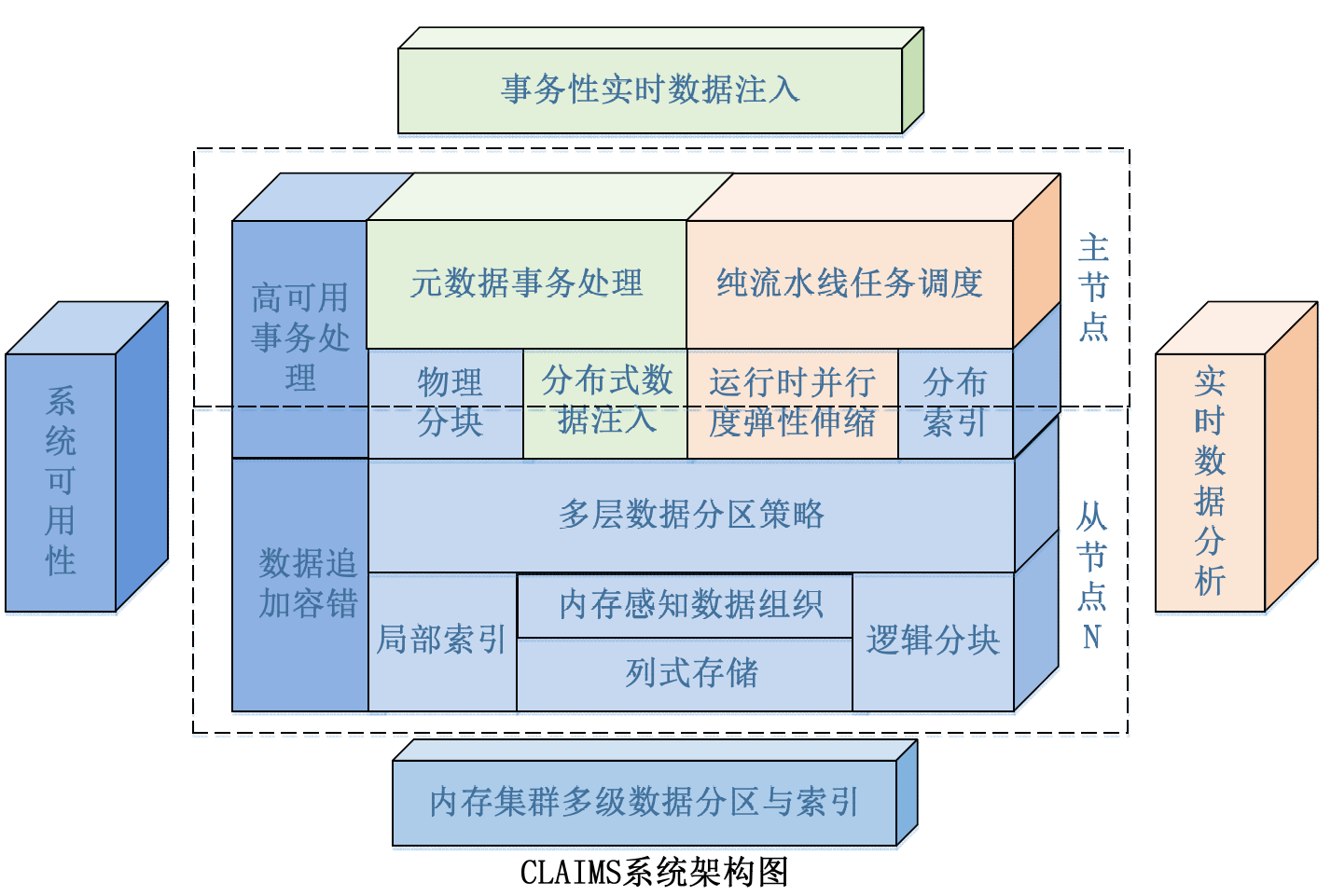 1522808175033003467.png 上海一等奖图1.png