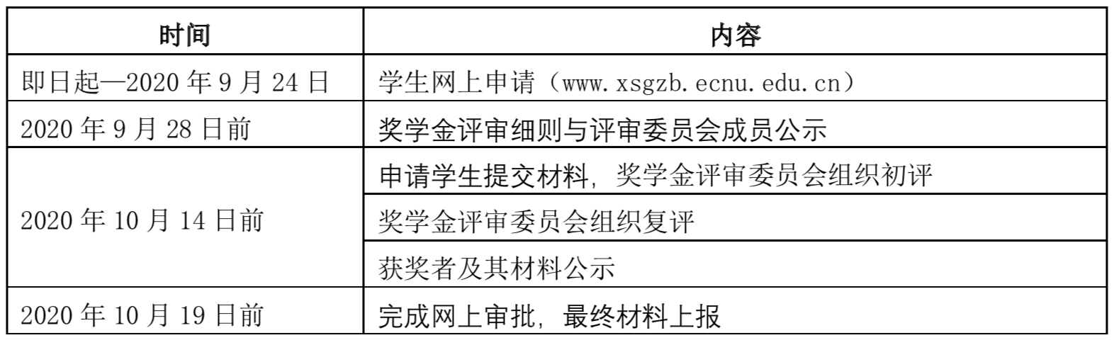 1601309691173091807.png image.png