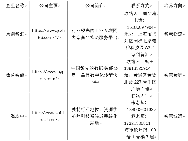 1614951218776012954.png 表格.png