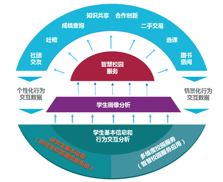 1560828252604045636.png 智慧平台.png